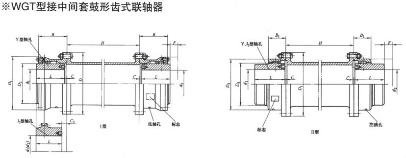 圖片名